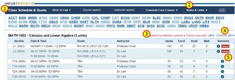 class schedule and quota|Course Offering and Class Schedule (PG) .